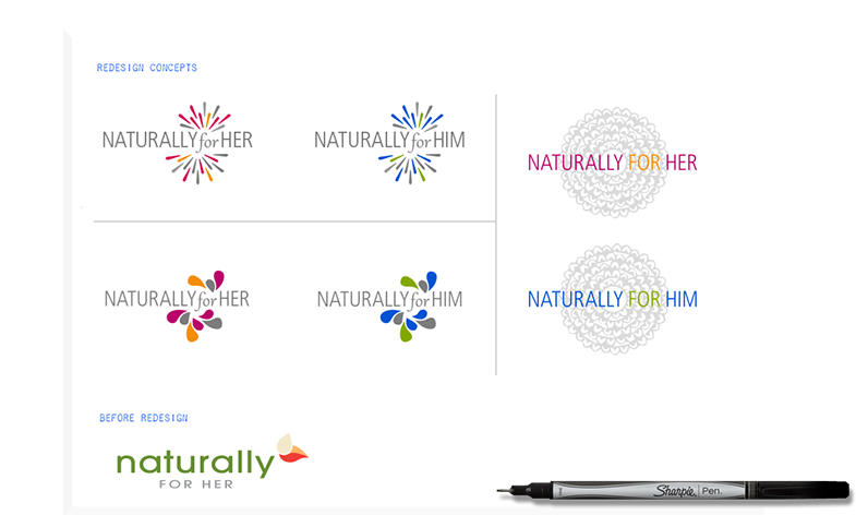 Naturally For Her — Ecommerce retailer needed an updated and more flexible identity system to grow across related brands under its umbrella. (Identity system/logomark design.)